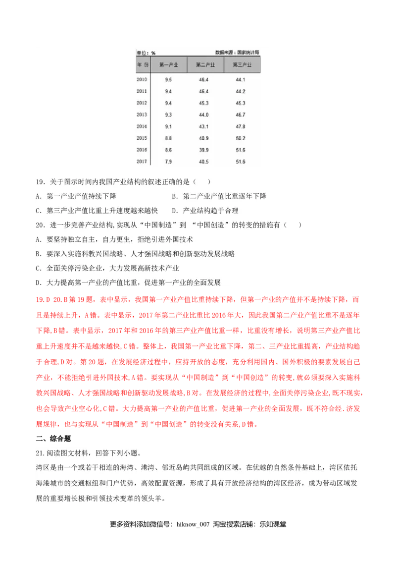 第三章城市、产业与区域发展（单元检测）高二同步备课系列（人教版选择性必修二）（解析版）_高中九科知识点归纳。_人教版高中Word电子版试卷练习试题知识点全科_高中地理试卷习题