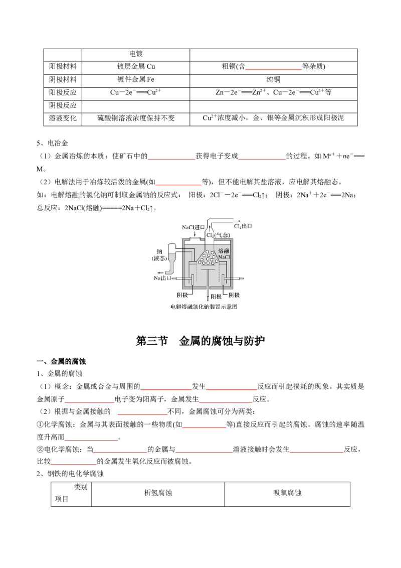 第四章化学反应与电能-知识手册高中化学全册必背章节知识清单（人教版2019选择性必修1）（原卷版）_高中九科知识点归纳。_人教版高中Word电子版试卷练习试题知识点全科_选修1