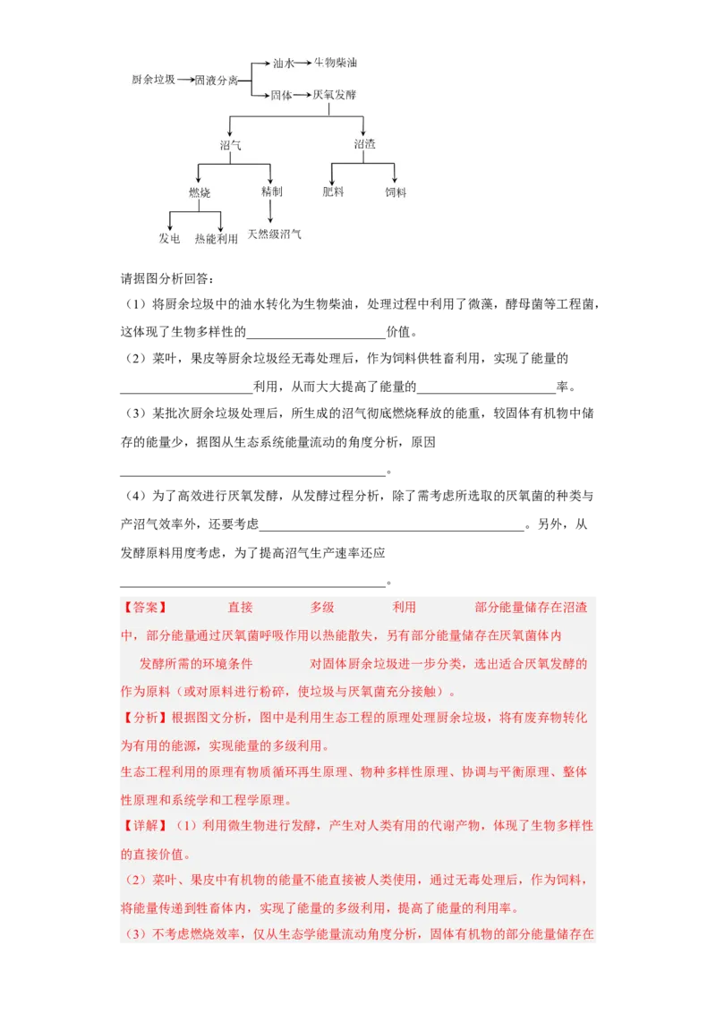 第四章人与环境-高二生物章末测试必刷卷（人教版2019选择性必修2）（解析版）_高中九科知识点归纳。_人教版高中Word电子版试卷练习试题知识点全科_高中生物试卷习题_生物选修_选修2