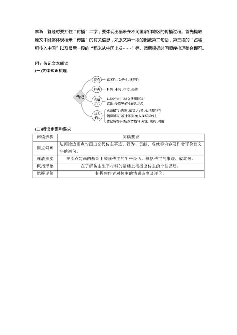 第3部分专题14Ⅰ整体阅读一连续性实用文本整体阅读_01高考语文_22022年新高考资料_2022年一轮复习各版本_1.2022年高考语文一轮复习通用版