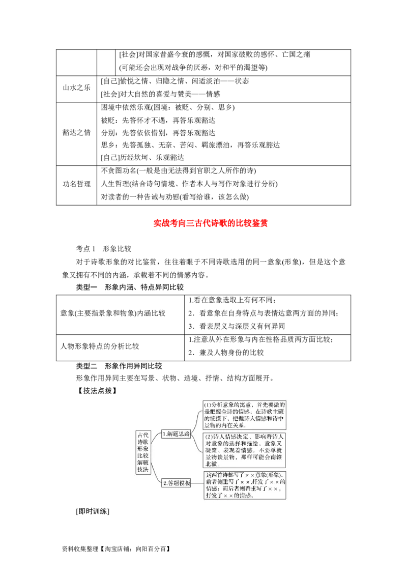 考点24古代诗歌鉴赏主观题实战技巧_01高考语文_新高考复习资料_2024年新高考资料_一轮复习资料_完备战2024年高考语文一轮复习考点帮（新高考专用）