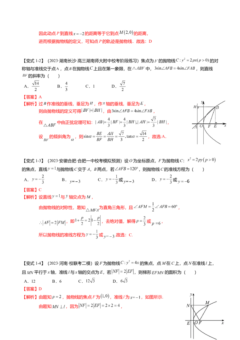 热点7-4抛物线及其应用（6题型+满分技巧+限时检测）（解析版）_2.2025数学总复习_2024年新高考资料_3.2024专项复习_2024年高考数学热点&middot;重点&middot;难点专练（新高考专用）