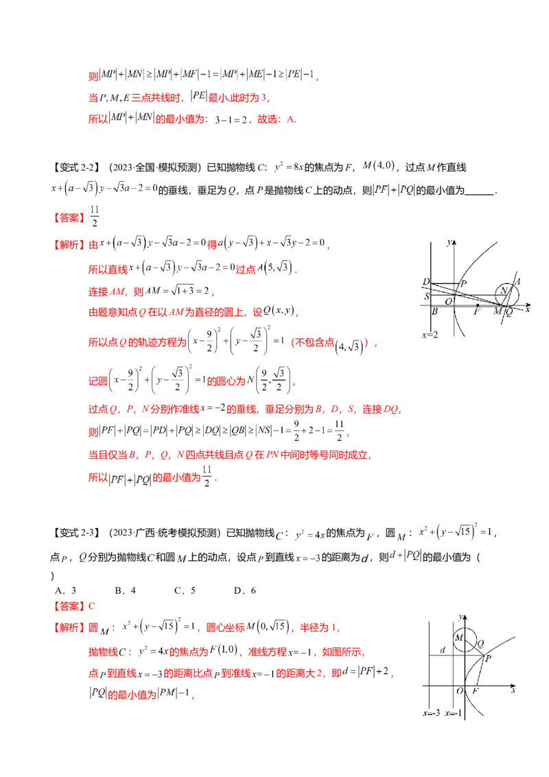 热点7-4抛物线及其应用（6题型+满分技巧+限时检测）（解析版）_2.2025数学总复习_2024年新高考资料_3.2024专项复习_2024年高考数学热点&middot;重点&middot;难点专练（新高考专用）