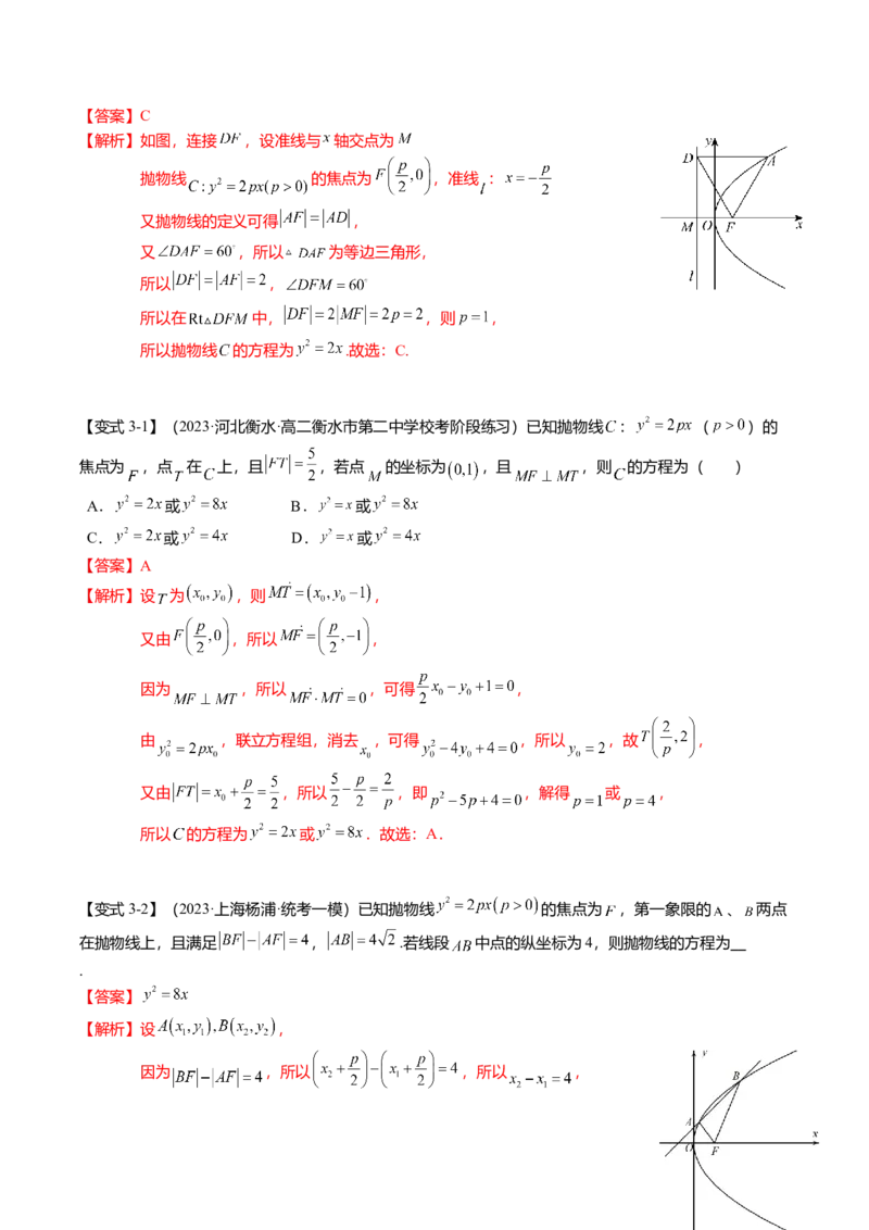 热点7-4抛物线及其应用（6题型+满分技巧+限时检测）（解析版）_2.2025数学总复习_2024年新高考资料_3.2024专项复习_2024年高考数学热点&middot;重点&middot;难点专练（新高考专用）