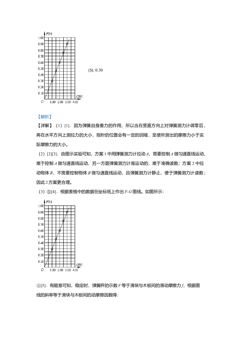 高一上学期物理期中考试试题Word版含解析08_高中九科知识点归纳。_人教版高中Word电子版试卷练习试题知识点全科_高中物理试卷习题_物理必修_必修1
