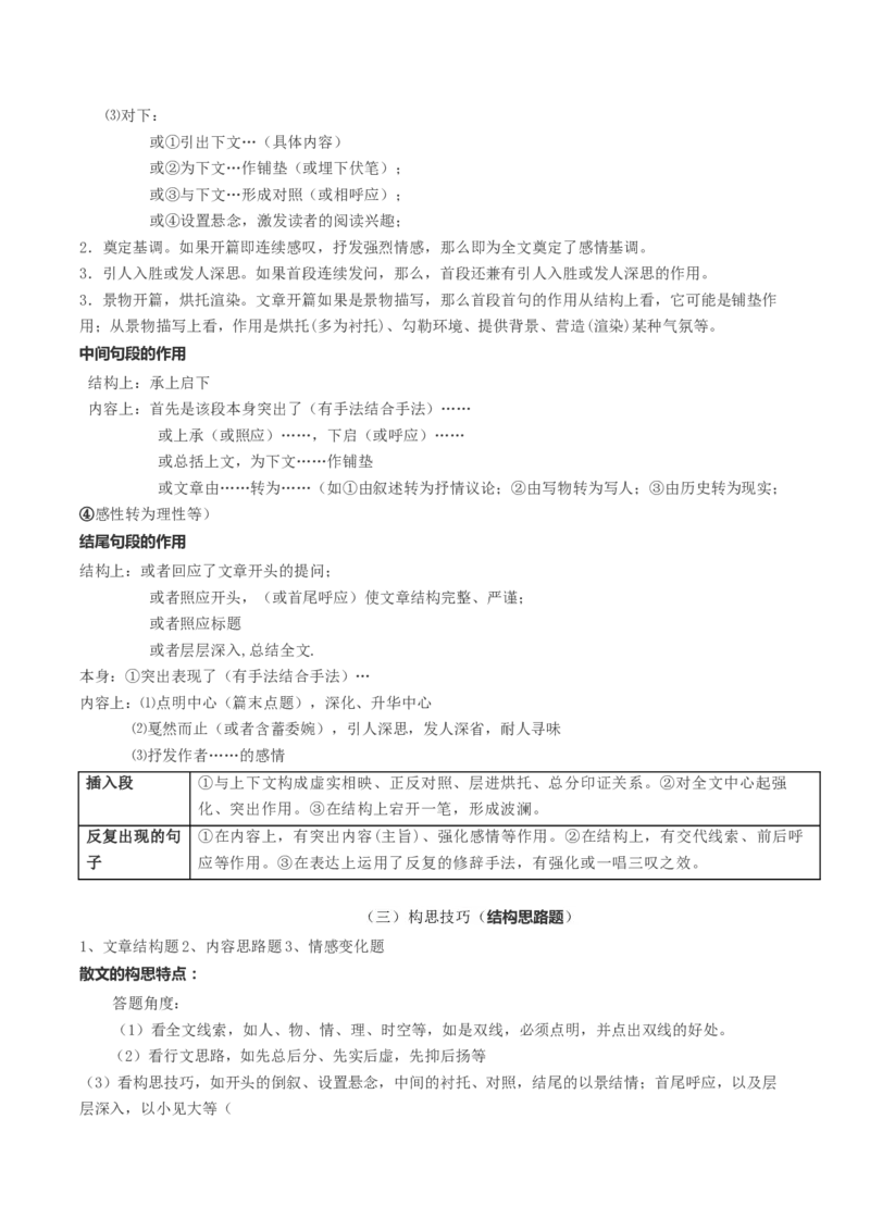 第03讲散文的表达技巧（讲义）（解析版）_01高考语文_4.22024年新高考资料_1.2024一轮复习_2024年高考语文一轮复习讲练（新教材新高考