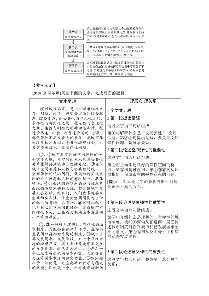 考点详解&middot;核心突破_01高考语文_22022年新高考资料_2022年一轮复习各版本_1.2022年高考语文一轮复习通用版_2022年高考语文一轮复习讲义（全国版）_赠补充习题库_第一部分