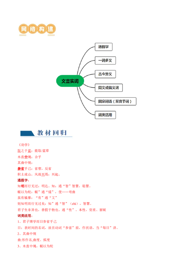 第01讲文言实词（讲义）（原卷版）_01高考语文_新高考复习资料_2024年新高考资料_一轮复习资料_高考语文一轮复习讲练测（课件+讲义+练习）（新高考）_第二部分古代诗文阅读