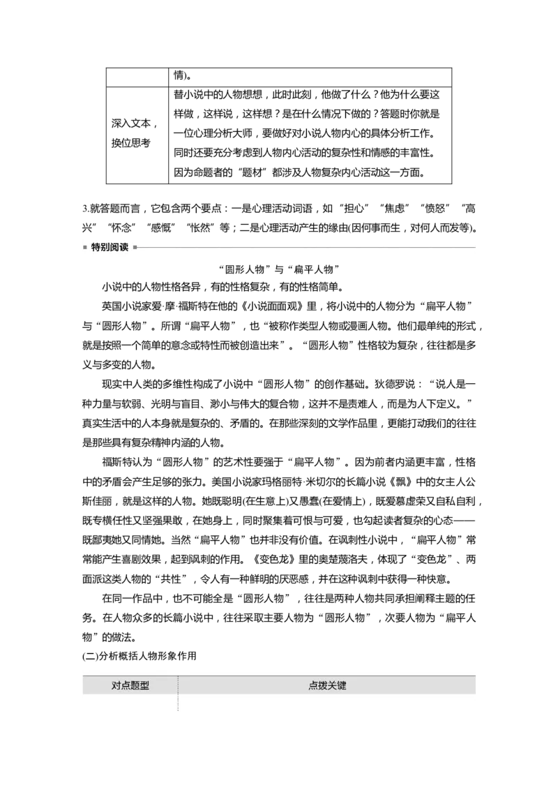 第3部分专题15Ⅲ核心突破突破四因形悟神，立象尽意，精准分析概括形象_01高考语文_22022年新高考资料_2022年一轮复习各版本_1.2022年高考语文一轮复习通用版