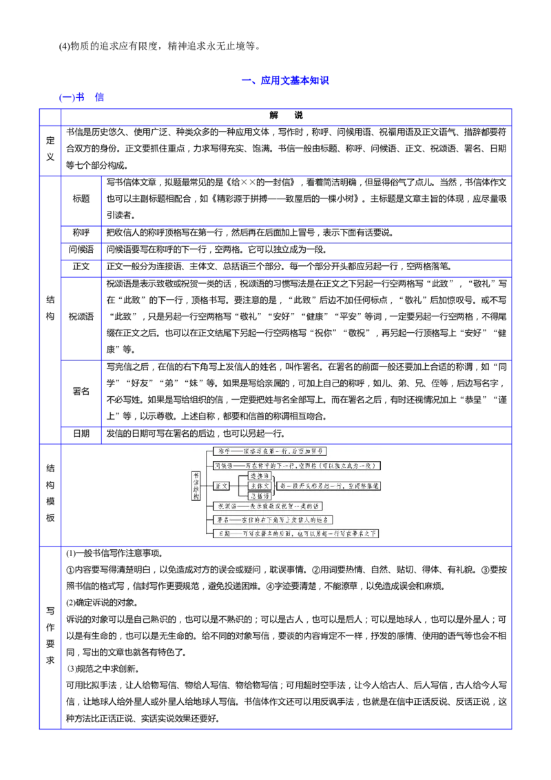 考点48考场实用文写作范式_01高考语文_新高考复习资料_2024年新高考资料_一轮复习资料_完备战2024年高考语文一轮复习考点帮（新高考专用）