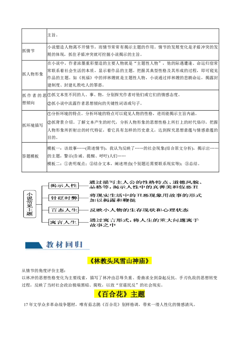 第06讲小说主题和题目类试题（讲义）（原卷版）_01高考语文_新高考复习资料_2024年新高考资料_一轮复习资料_高考语文一轮复习讲练测（课件+讲义+练习）（新高考）