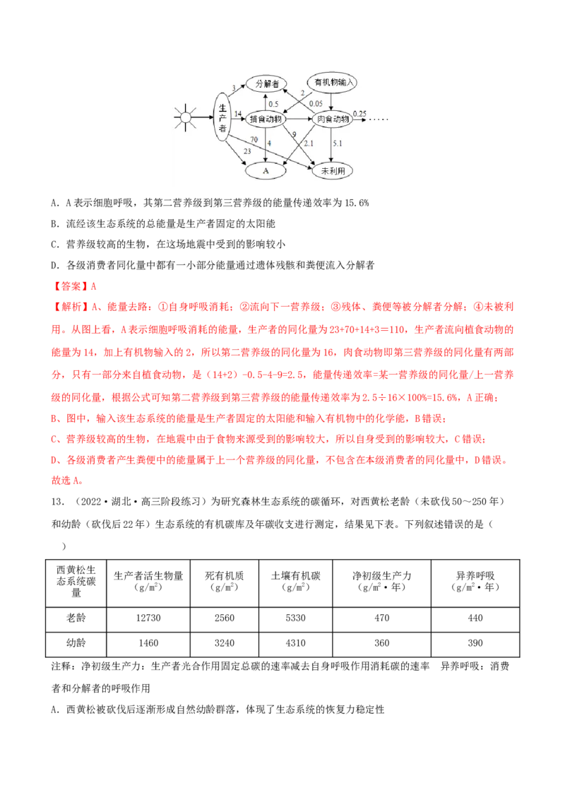 第3章生态系统及其稳定性（B卷&middot;能力提升练）（解析版）_高中九科知识点归纳。_人教版高中Word电子版试卷练习试题知识点全科_高中生物试卷习题_生物选修_选修2_2、单元测试AB卷