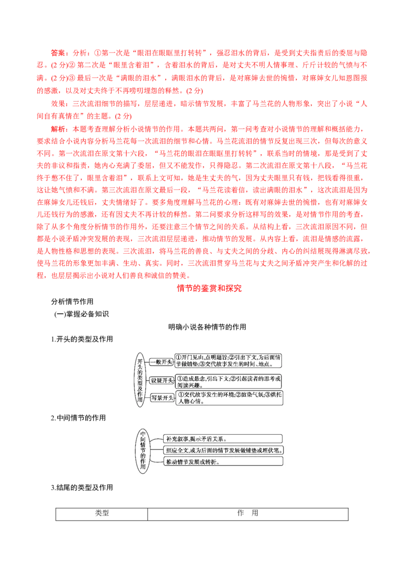 考点30鉴赏小说的情节-备战2023年高考语文一轮复习考点帮（新高考专用）_01高考语文_32023年新高考资料_一轮复习_备战2023年高考语文一轮复习考点（新高考专用）