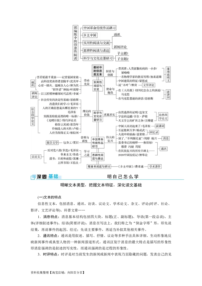 考点26信息类文本阅读整体备考_01高考语文_新高考复习资料_2024年新高考资料_一轮复习资料_完备战2024年高考语文一轮复习考点帮（新高考专用）