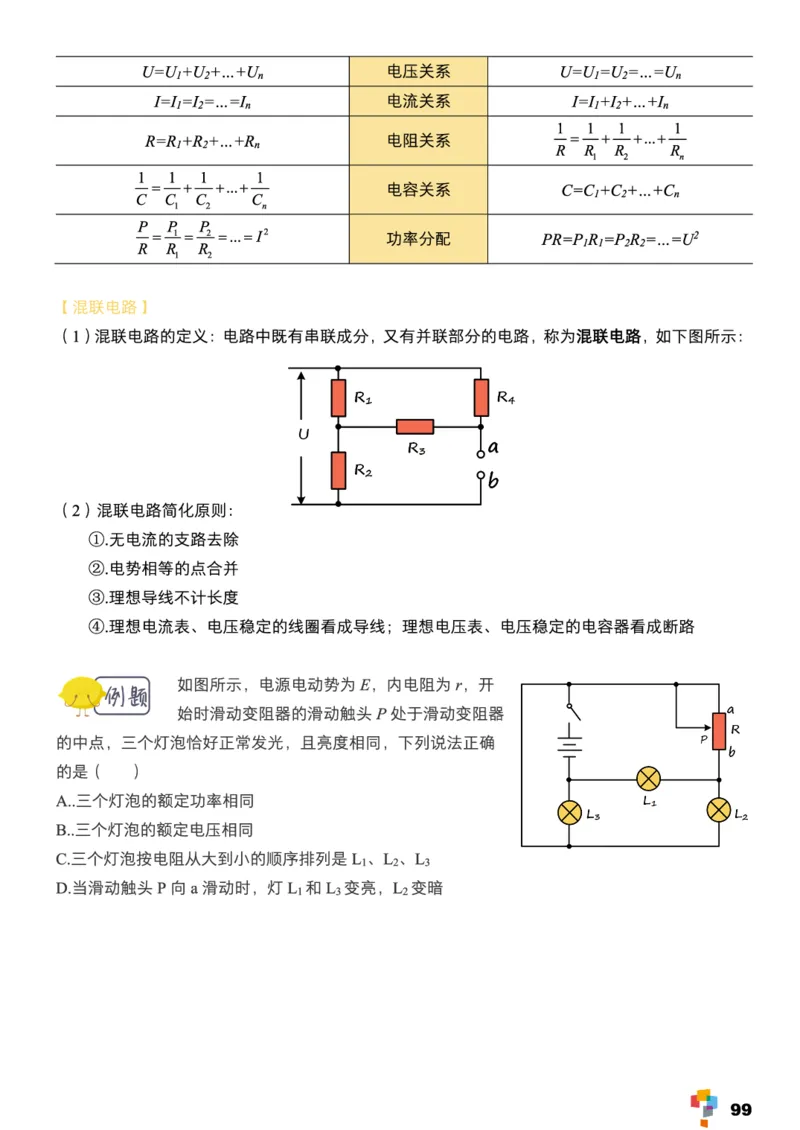 学而思1对1-高中物理知识点汇编_高中九科知识点归纳。_《高中知识点汇编》