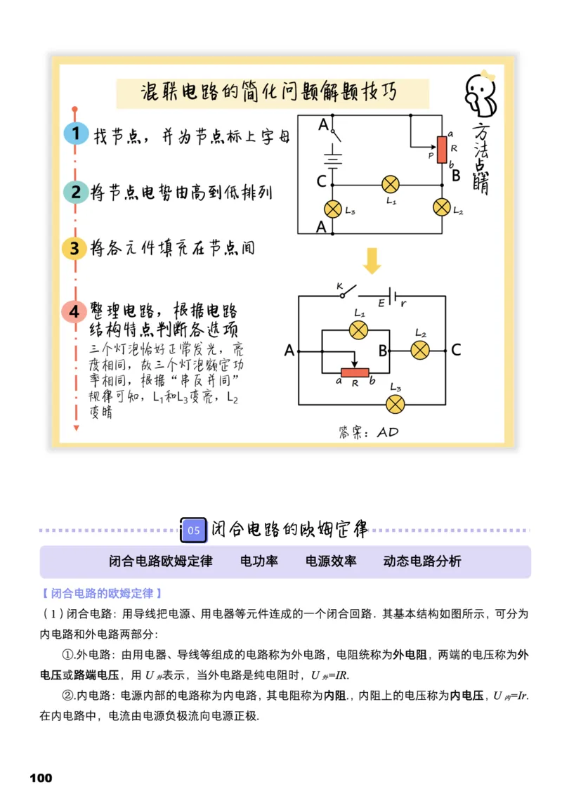学而思1对1-高中物理知识点汇编_高中九科知识点归纳。_《高中知识点汇编》