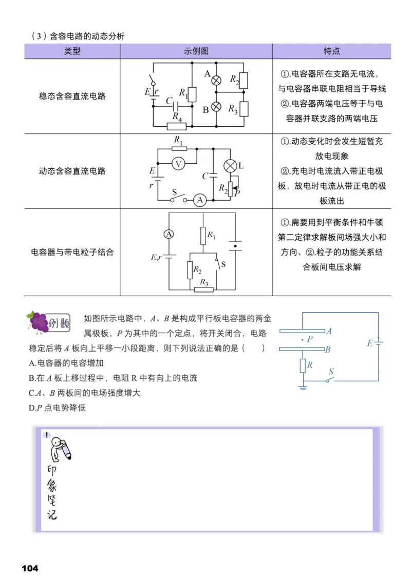 学而思1对1-高中物理知识点汇编_高中九科知识点归纳。_《高中知识点汇编》