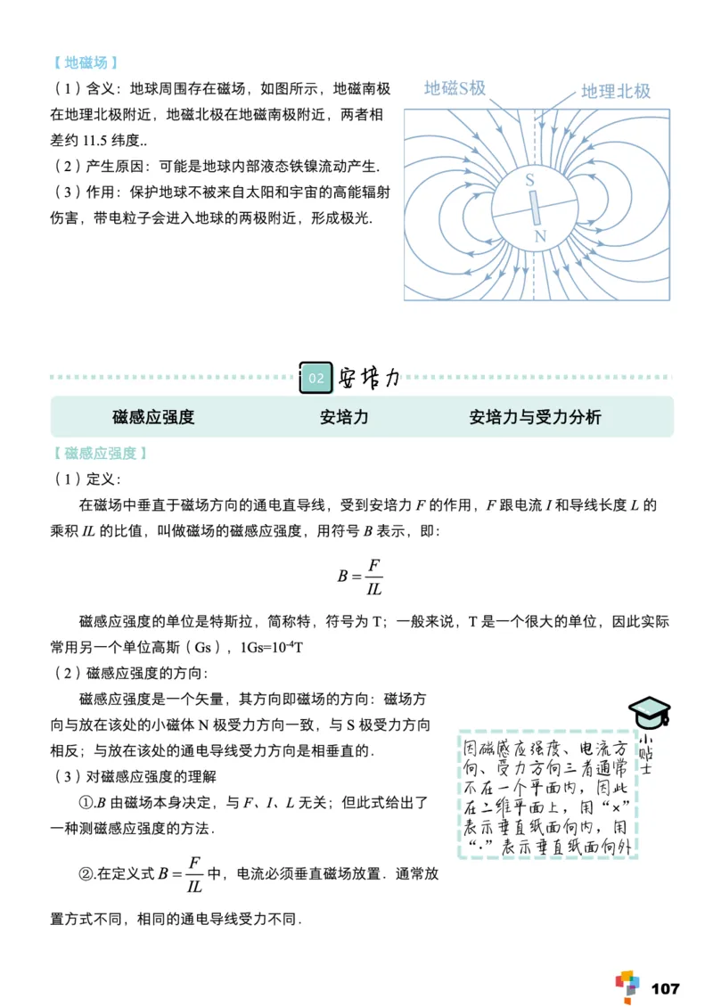 学而思1对1-高中物理知识点汇编_高中九科知识点归纳。_《高中知识点汇编》