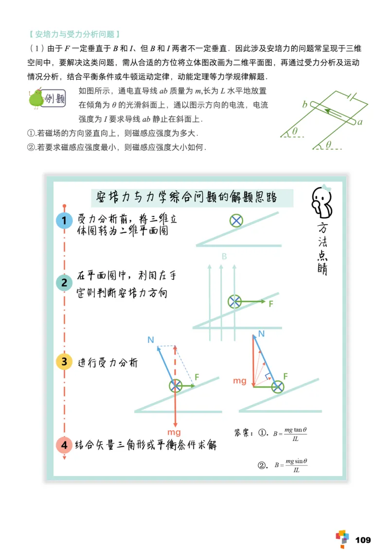 学而思1对1-高中物理知识点汇编_高中九科知识点归纳。_《高中知识点汇编》