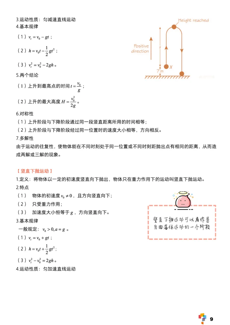 学而思1对1-高中物理知识点汇编_高中九科知识点归纳。_《高中知识点汇编》