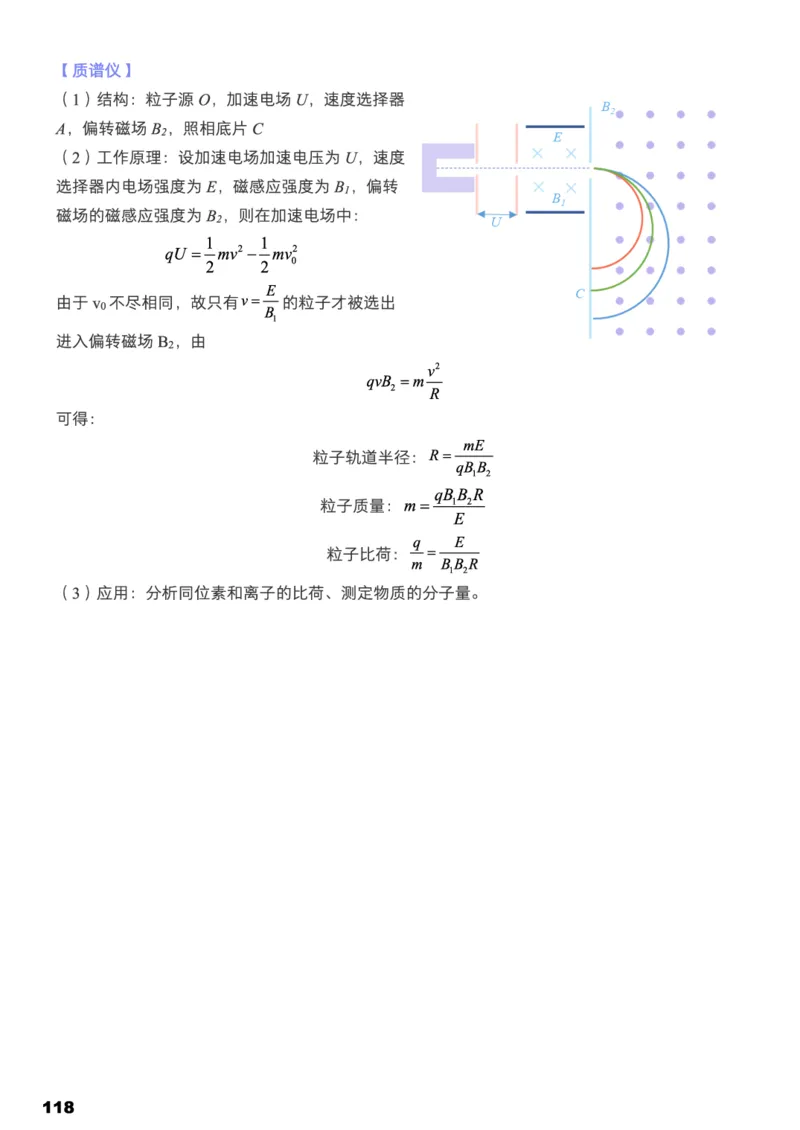 学而思1对1-高中物理知识点汇编_高中九科知识点归纳。_《高中知识点汇编》