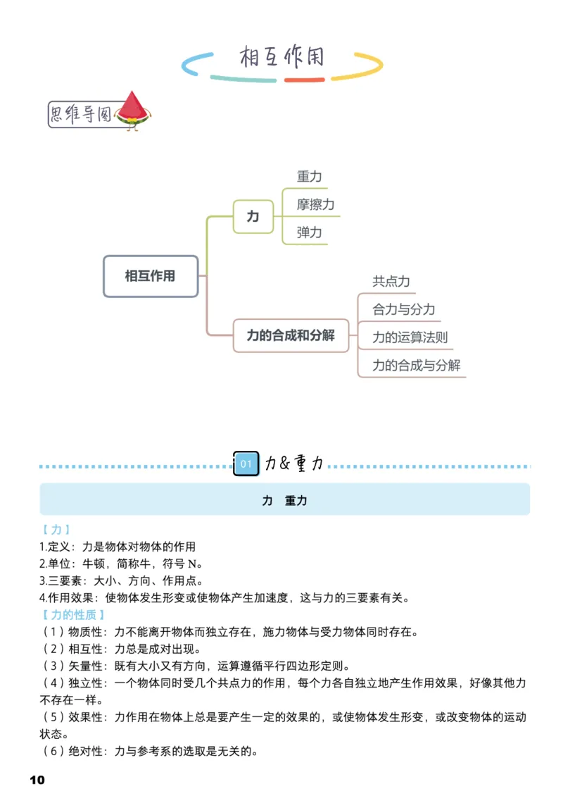 学而思1对1-高中物理知识点汇编_高中九科知识点归纳。_《高中知识点汇编》