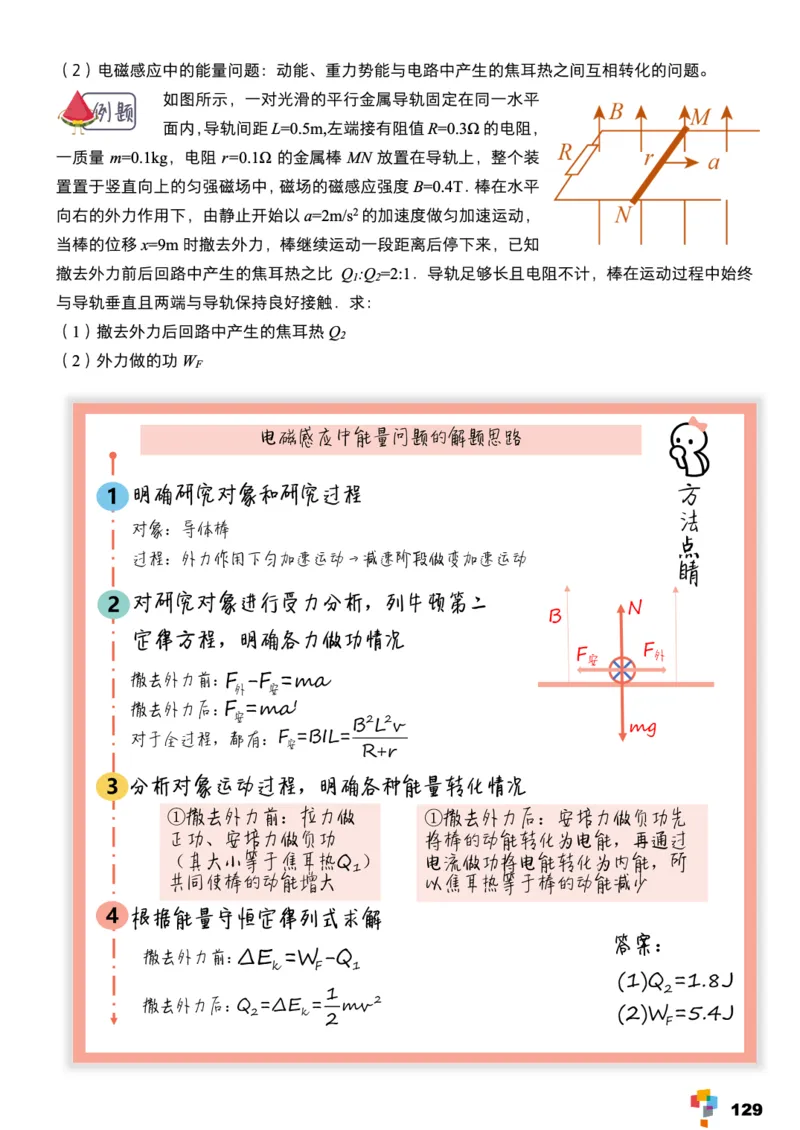 学而思1对1-高中物理知识点汇编_高中九科知识点归纳。_《高中知识点汇编》