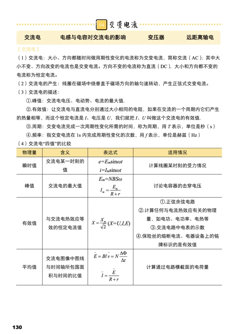 学而思1对1-高中物理知识点汇编_高中九科知识点归纳。_《高中知识点汇编》