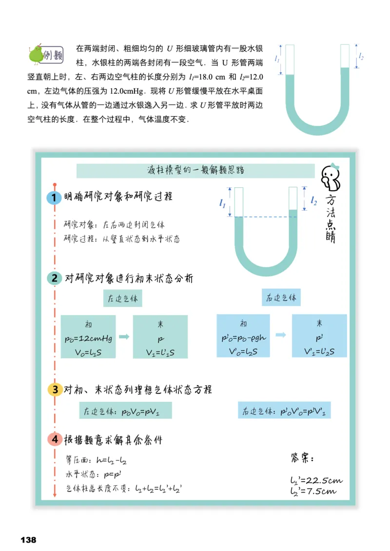 学而思1对1-高中物理知识点汇编_高中九科知识点归纳。_《高中知识点汇编》