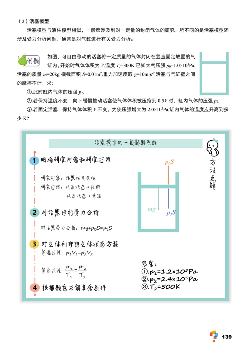 学而思1对1-高中物理知识点汇编_高中九科知识点归纳。_《高中知识点汇编》