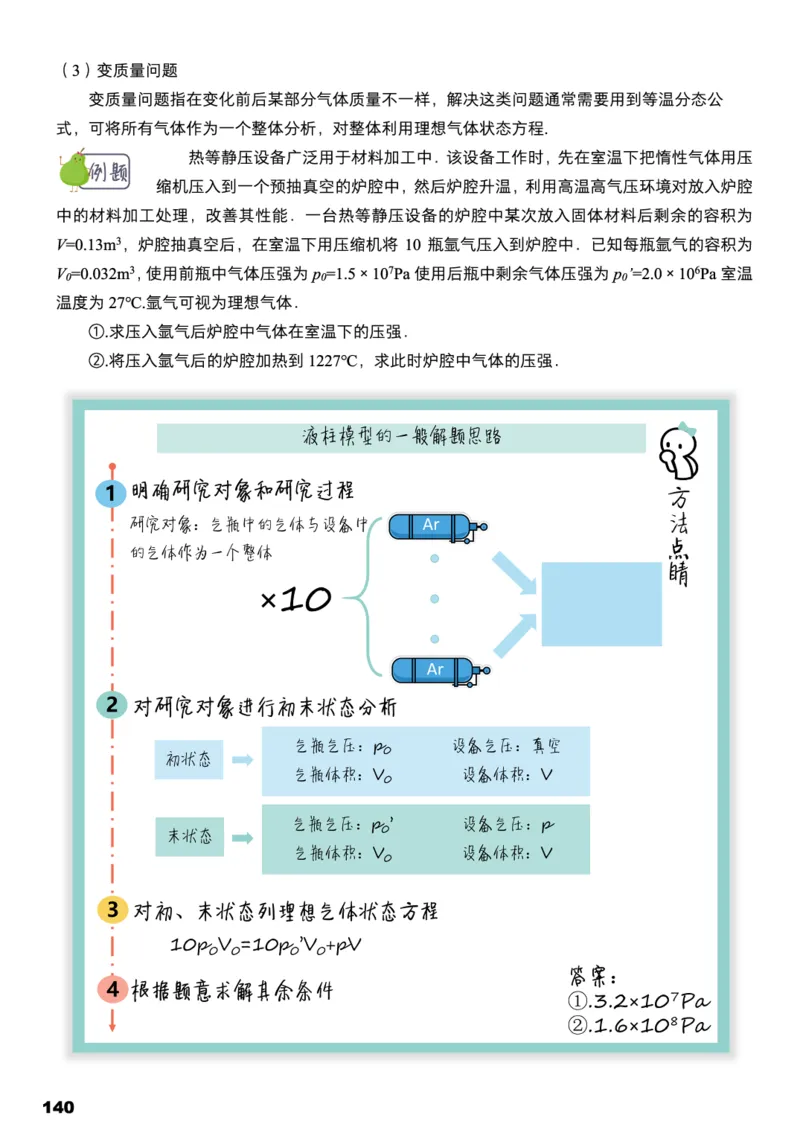 学而思1对1-高中物理知识点汇编_高中九科知识点归纳。_《高中知识点汇编》