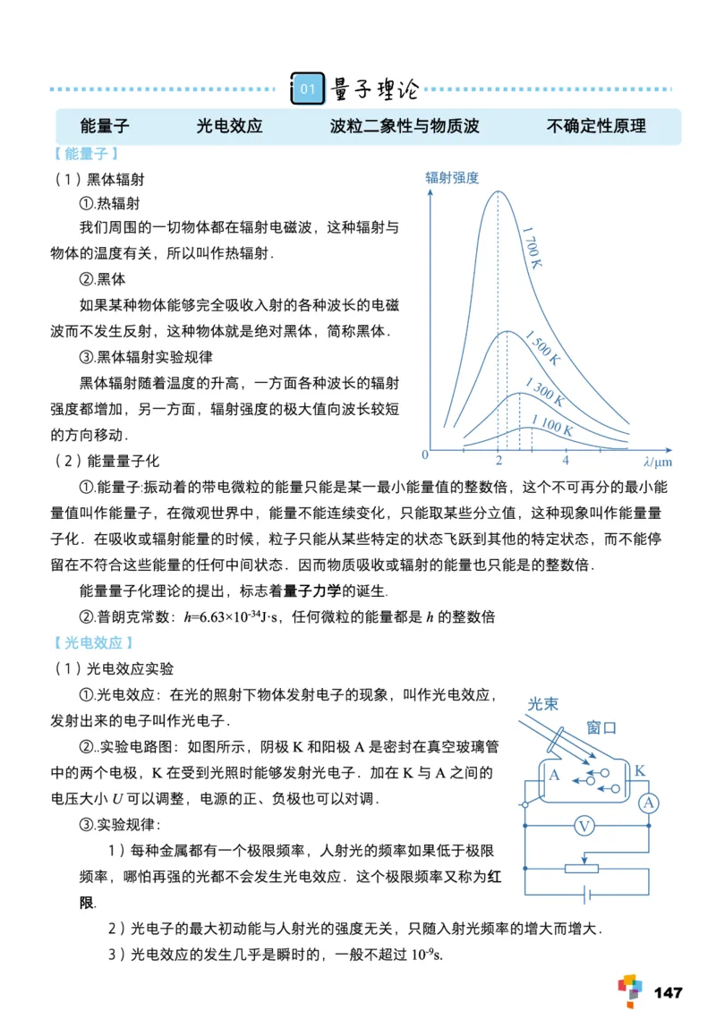 学而思1对1-高中物理知识点汇编_高中九科知识点归纳。_《高中知识点汇编》