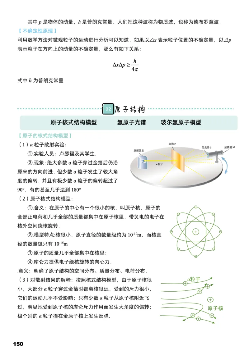 学而思1对1-高中物理知识点汇编_高中九科知识点归纳。_《高中知识点汇编》