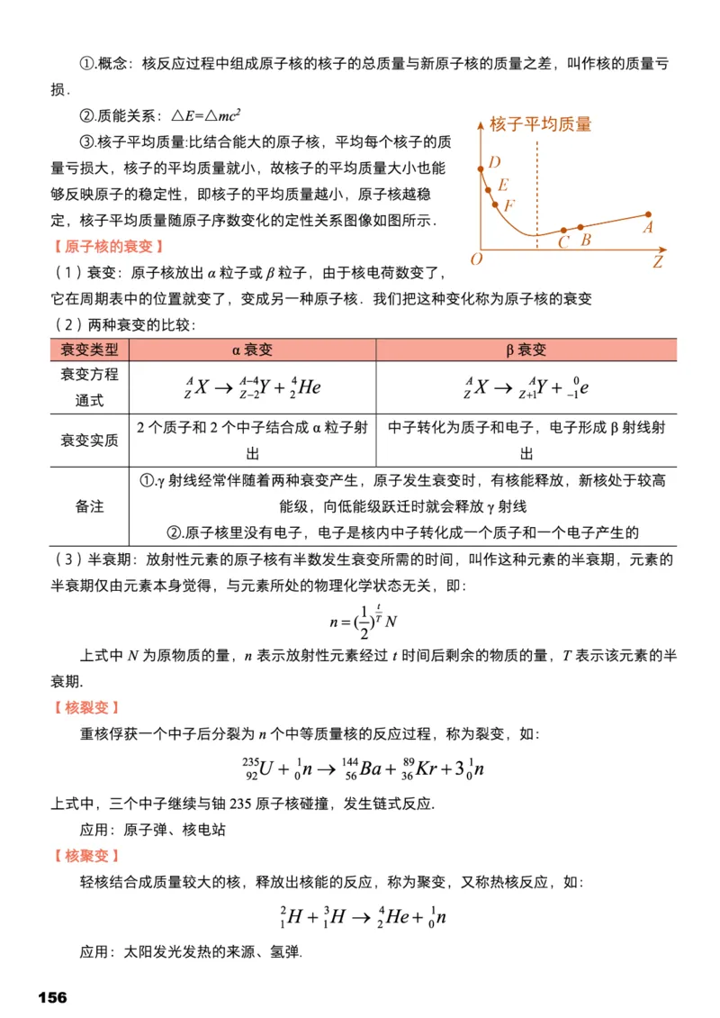 学而思1对1-高中物理知识点汇编_高中九科知识点归纳。_《高中知识点汇编》