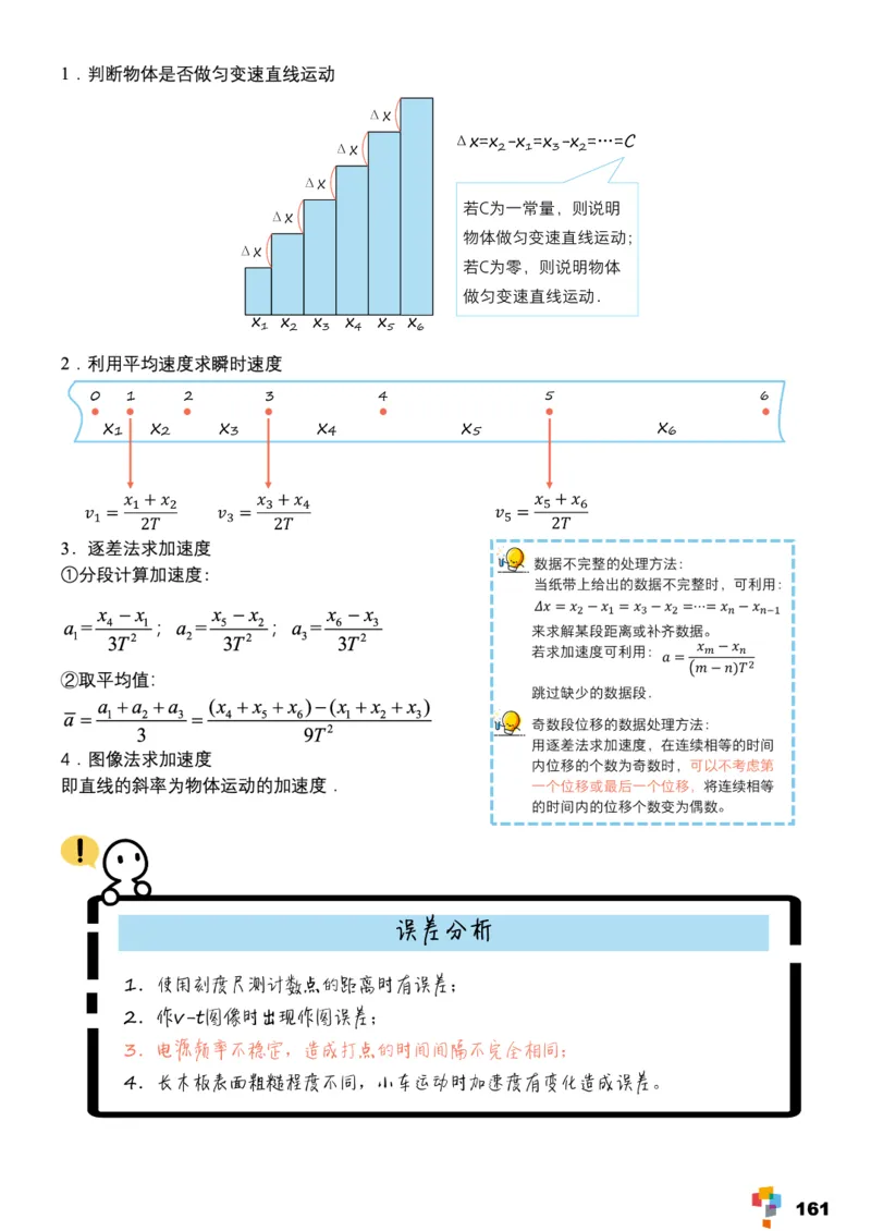 学而思1对1-高中物理知识点汇编_高中九科知识点归纳。_《高中知识点汇编》