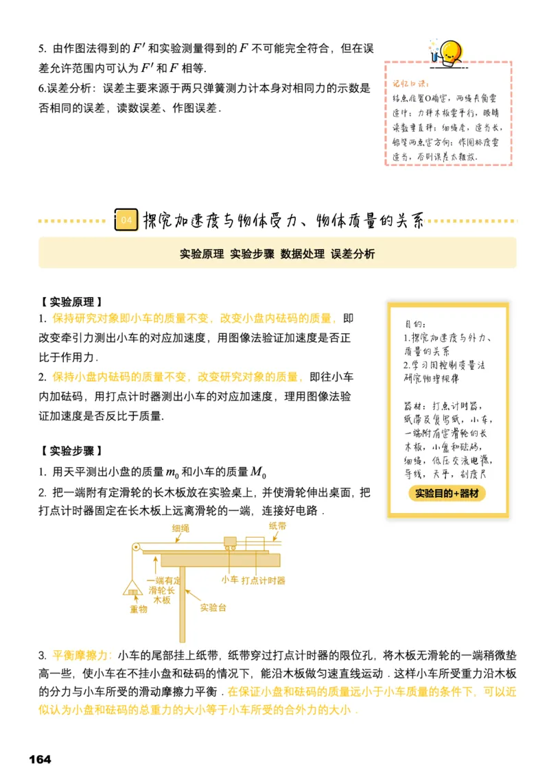 学而思1对1-高中物理知识点汇编_高中九科知识点归纳。_《高中知识点汇编》