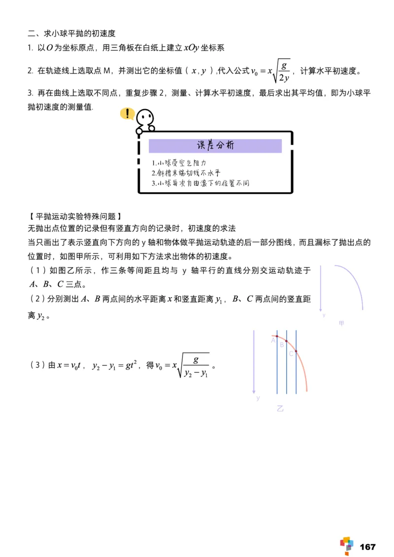 学而思1对1-高中物理知识点汇编_高中九科知识点归纳。_《高中知识点汇编》