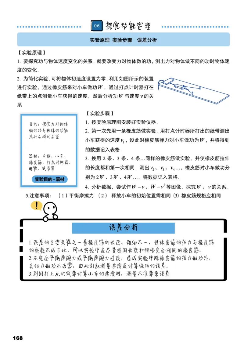 学而思1对1-高中物理知识点汇编_高中九科知识点归纳。_《高中知识点汇编》