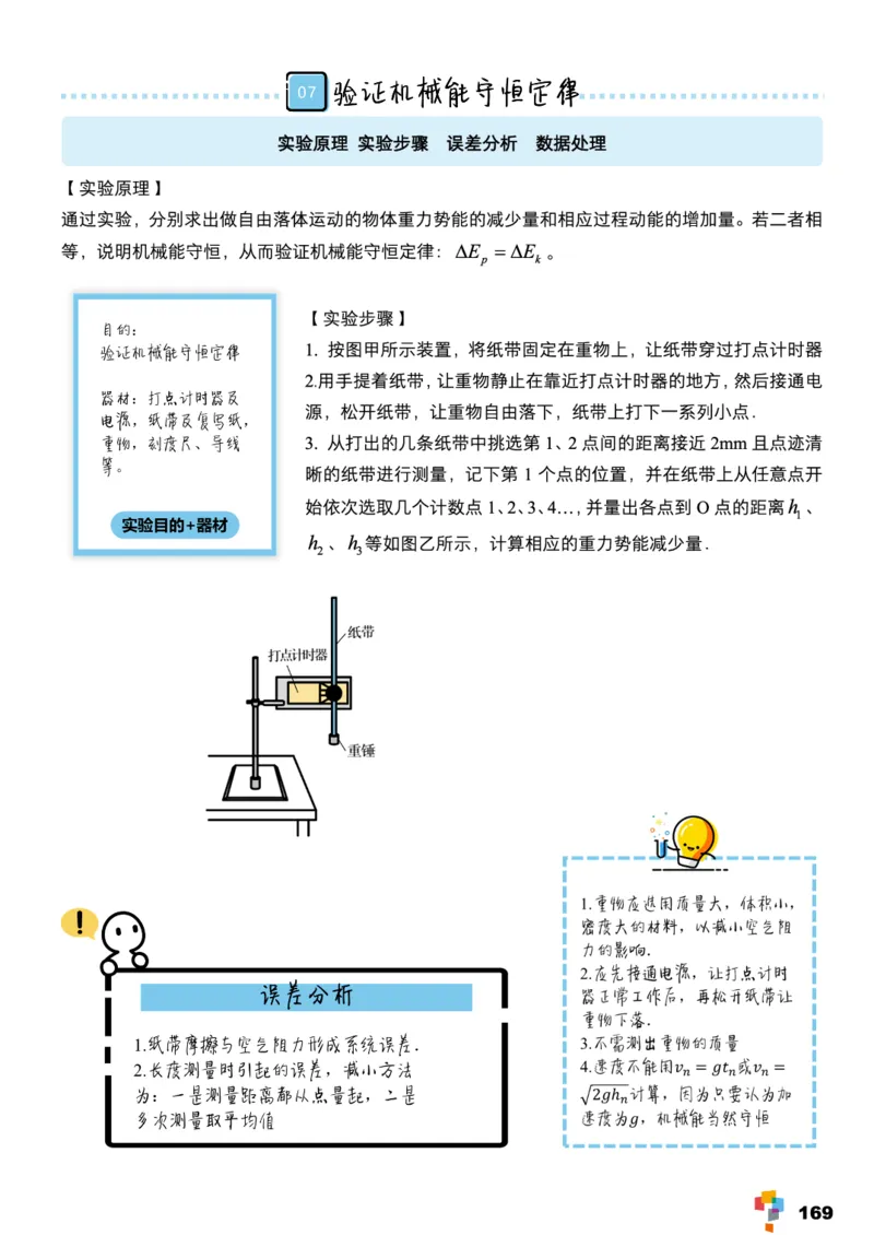 学而思1对1-高中物理知识点汇编_高中九科知识点归纳。_《高中知识点汇编》