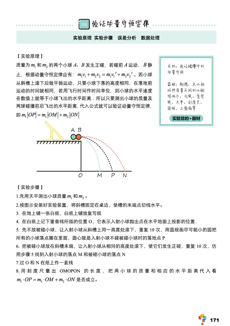 学而思1对1-高中物理知识点汇编_高中九科知识点归纳。_《高中知识点汇编》