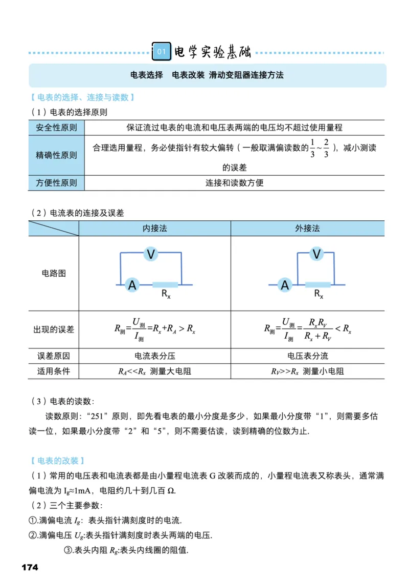 学而思1对1-高中物理知识点汇编_高中九科知识点归纳。_《高中知识点汇编》