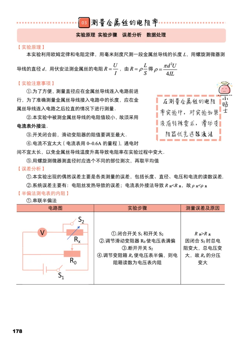 学而思1对1-高中物理知识点汇编_高中九科知识点归纳。_《高中知识点汇编》