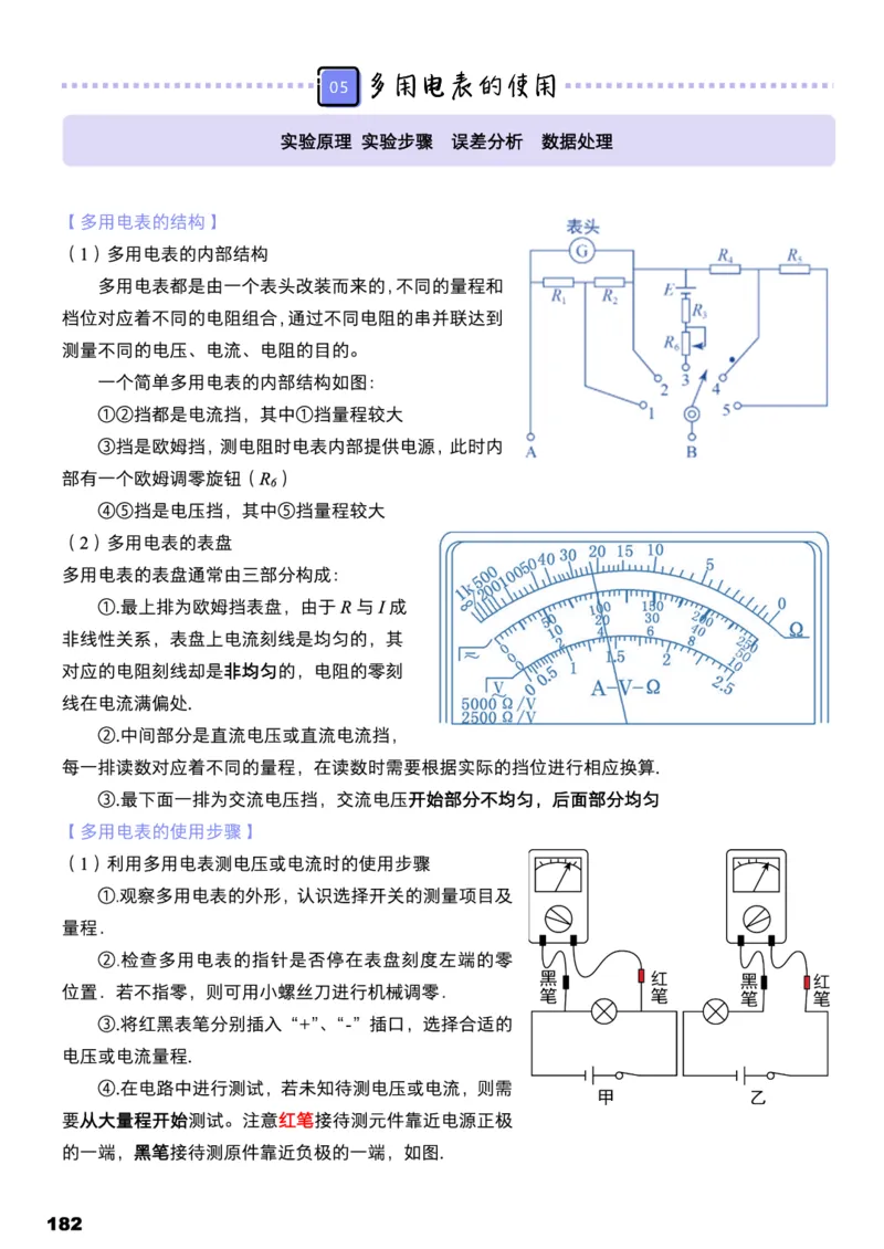 学而思1对1-高中物理知识点汇编_高中九科知识点归纳。_《高中知识点汇编》