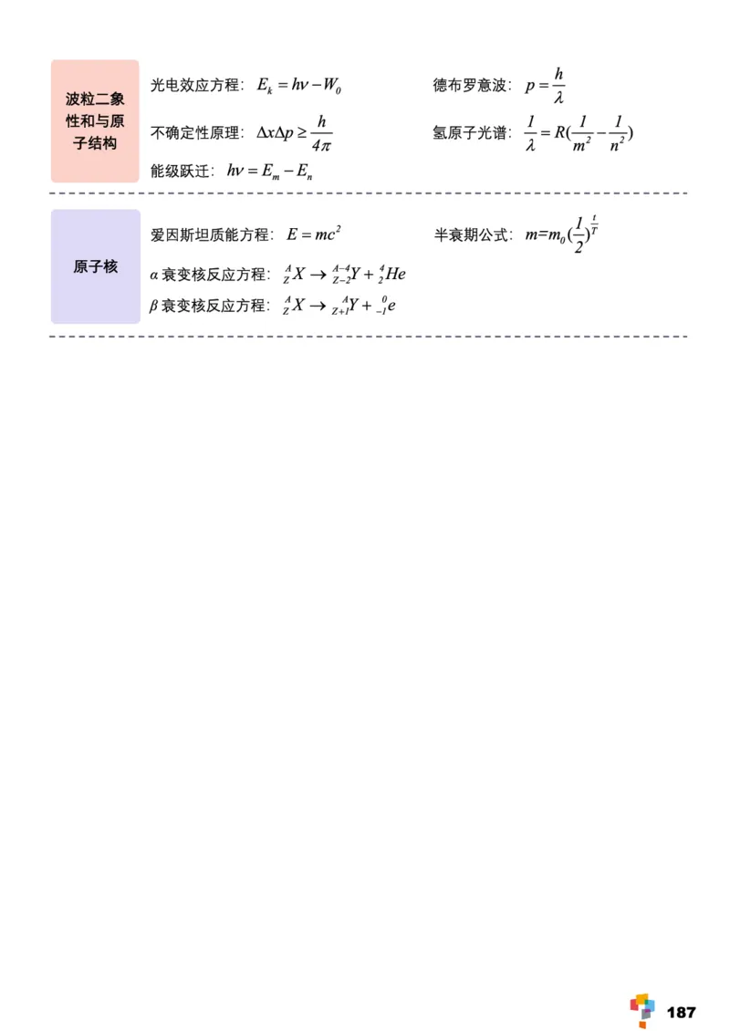 学而思1对1-高中物理知识点汇编_高中九科知识点归纳。_《高中知识点汇编》