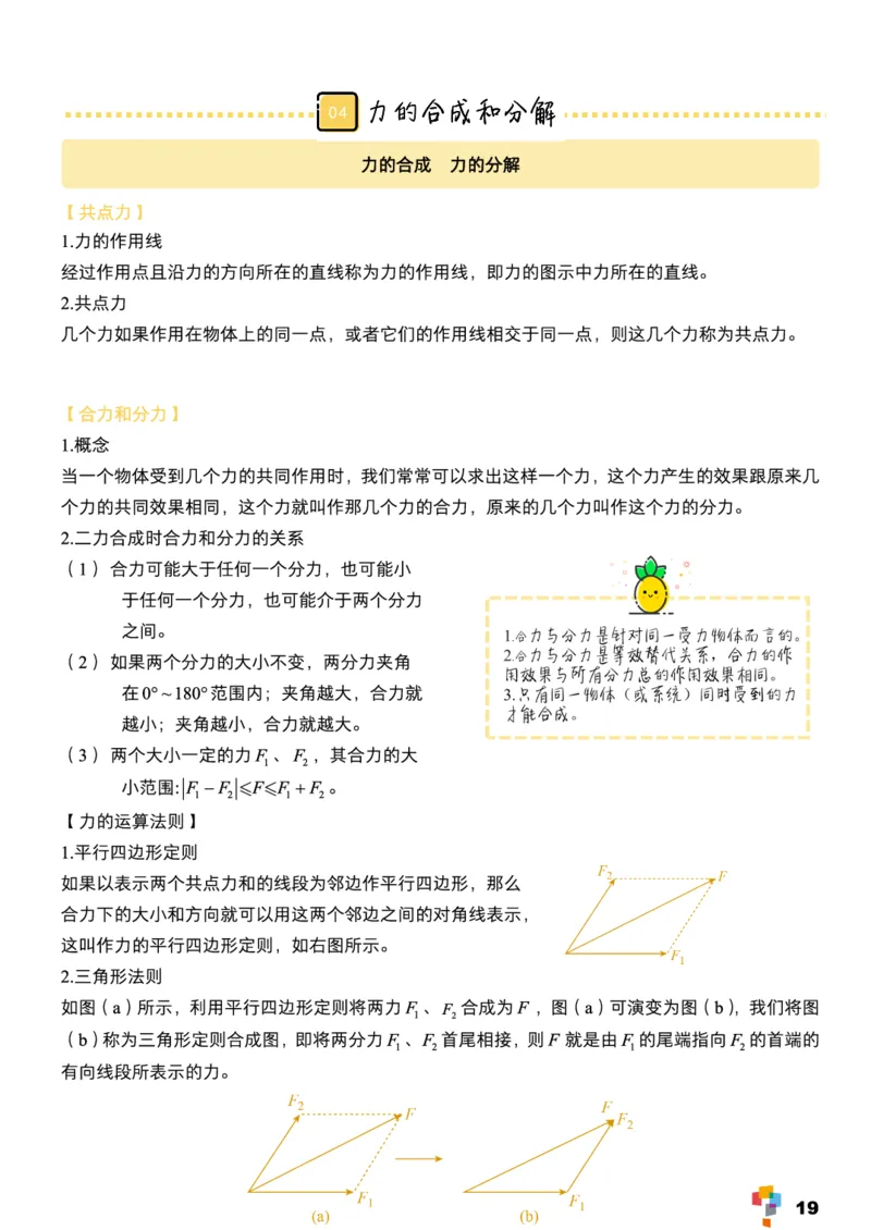 学而思1对1-高中物理知识点汇编_高中九科知识点归纳。_《高中知识点汇编》