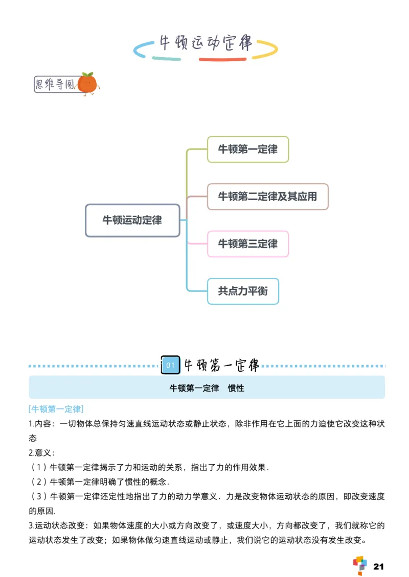 学而思1对1-高中物理知识点汇编_高中九科知识点归纳。_《高中知识点汇编》