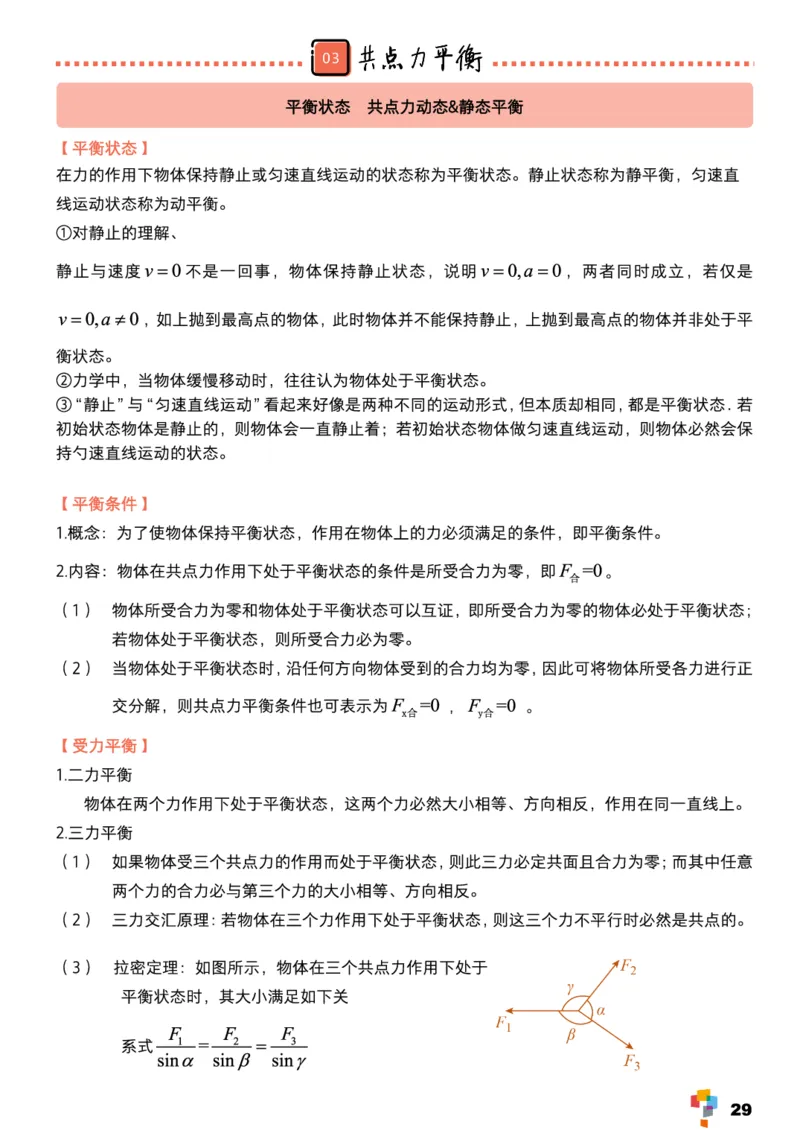 学而思1对1-高中物理知识点汇编_高中九科知识点归纳。_《高中知识点汇编》