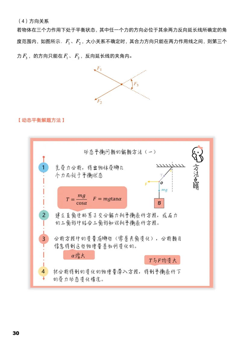 学而思1对1-高中物理知识点汇编_高中九科知识点归纳。_《高中知识点汇编》