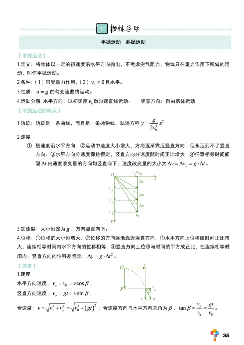 学而思1对1-高中物理知识点汇编_高中九科知识点归纳。_《高中知识点汇编》