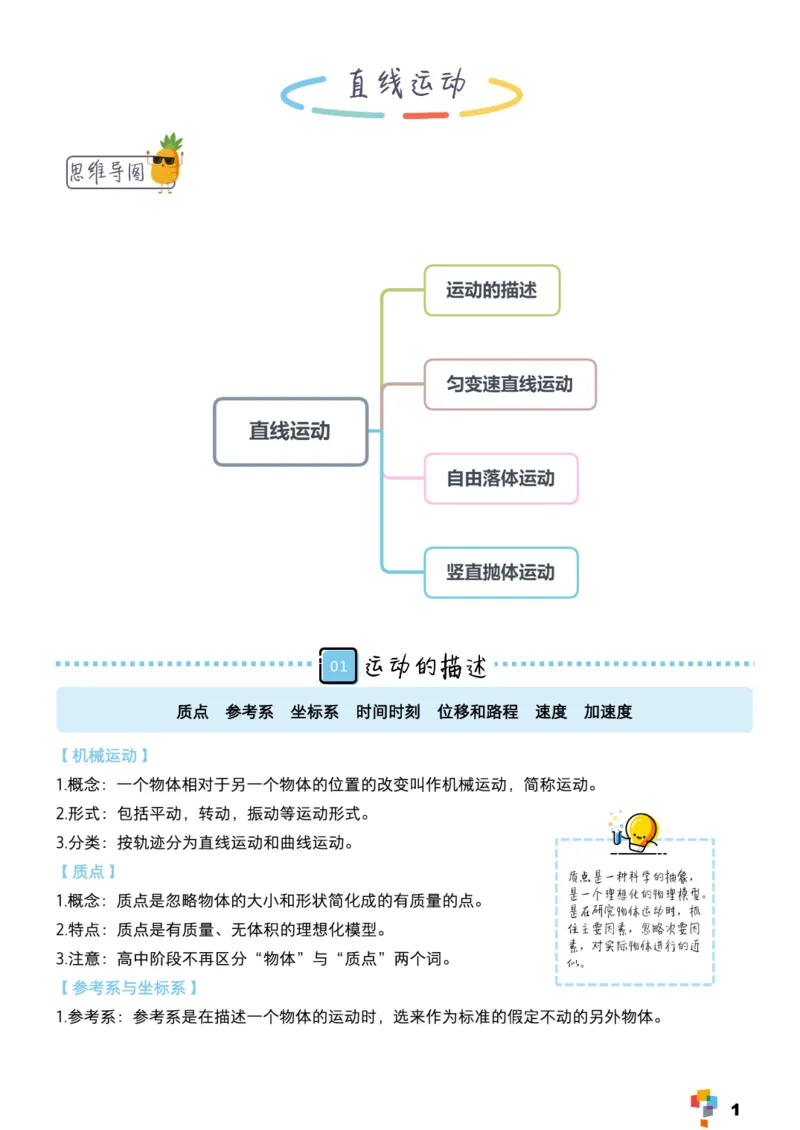 学而思1对1-高中物理知识点汇编_高中九科知识点归纳。_《高中知识点汇编》
